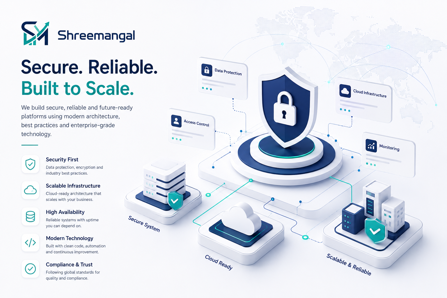 Secure connected software infrastructure illustration